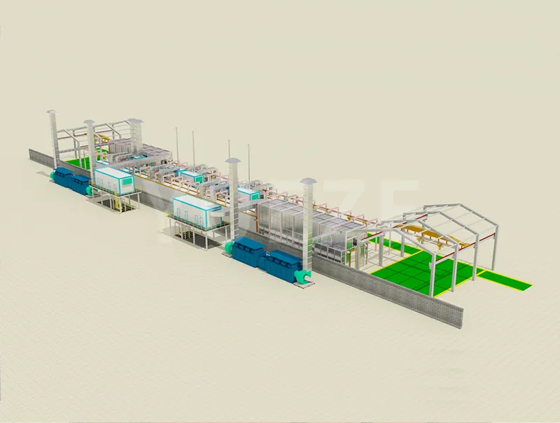 Guangdongin projekti