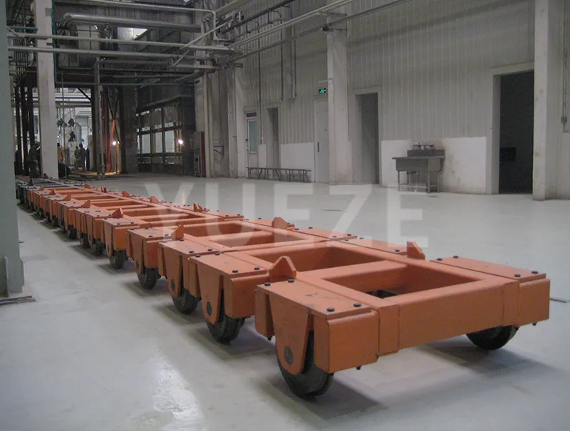 Pienet auton renkaat