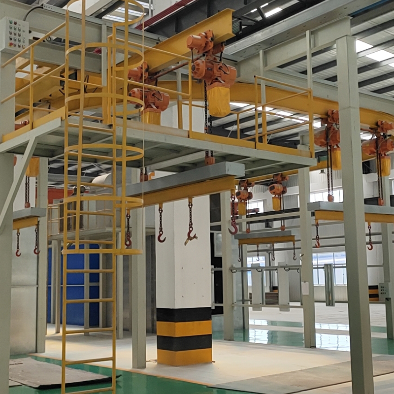 Spray-pinnoituslinja auton renkaille